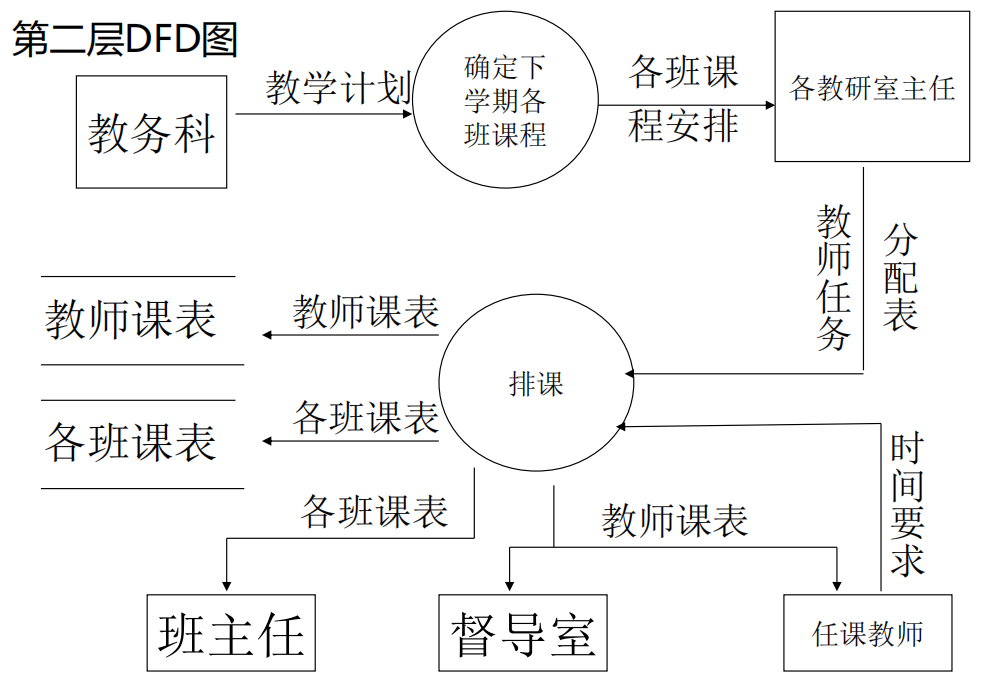 Pasted image 20250530100311.png